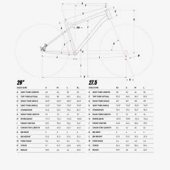 MTB GT Aggressor Sport 29 Blå 2022 7 MTB GT Aggressor Sport 29 Blå 2022 -Cykel Elegant Magasin mtb gt aggressor sport 29 bla 2022 3