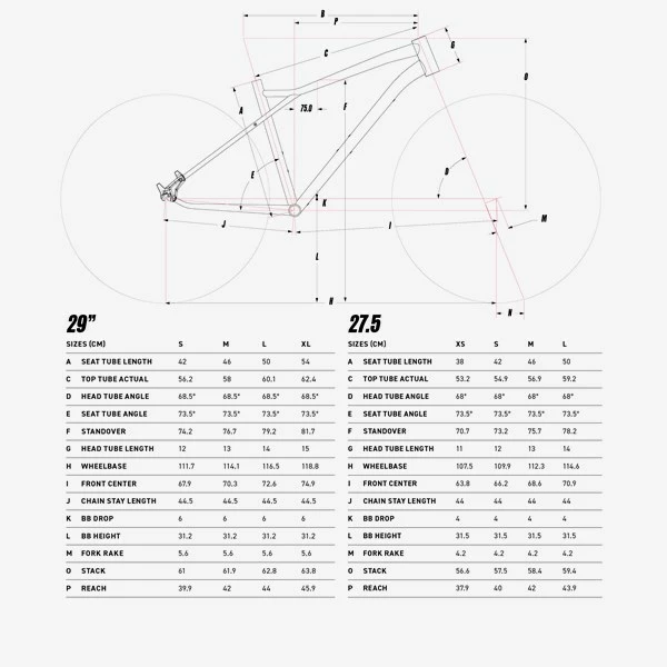 MTB GT Aggressor Sport 29 Röd 2022 4 MTB GT Aggressor Sport 29 Röd 2022 - Bild 4